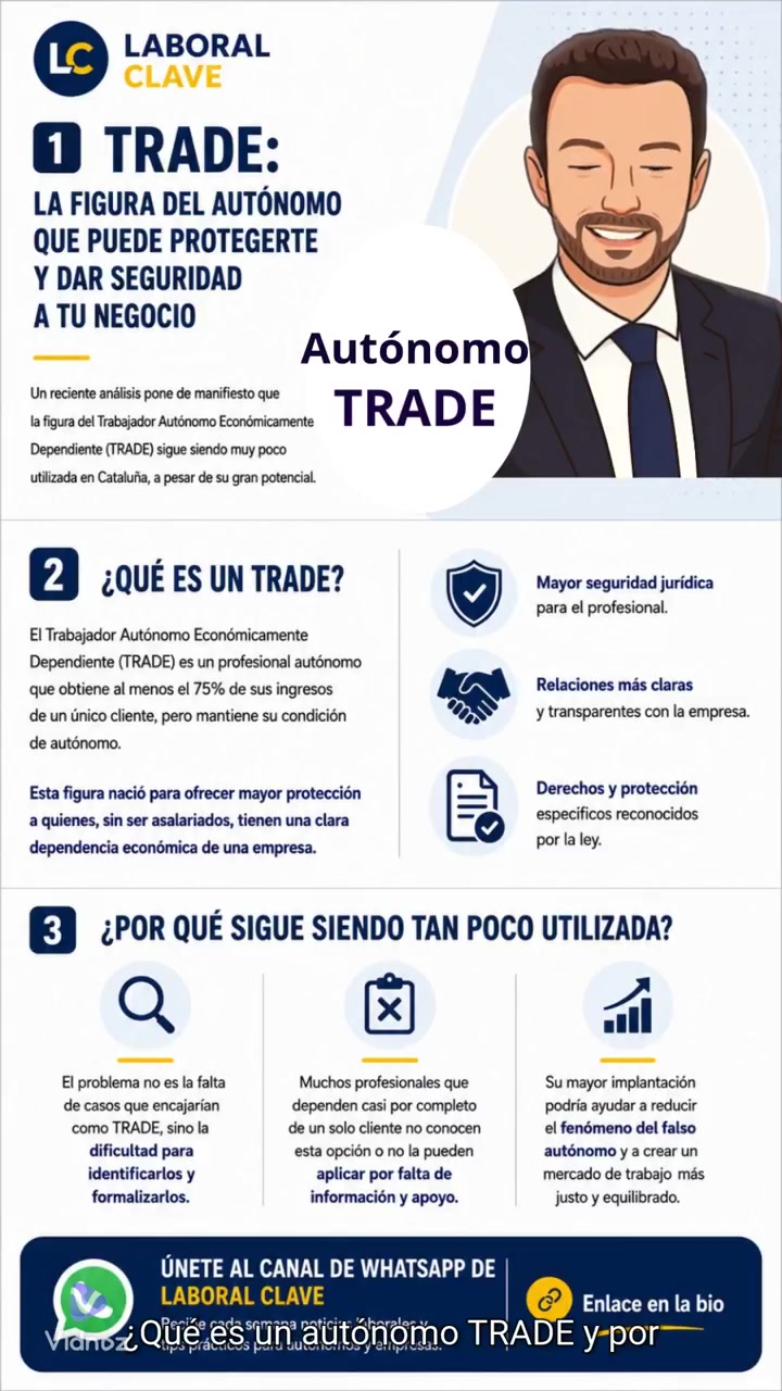 Miniatura del vídeo sobre el autónomo TRADE